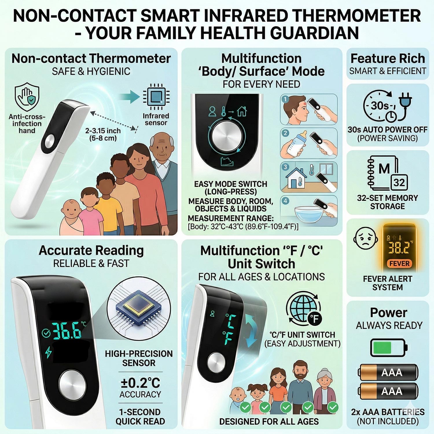 Infrared Fever Thermometer Med - Industrial Laser Temperature ulasan dan harga