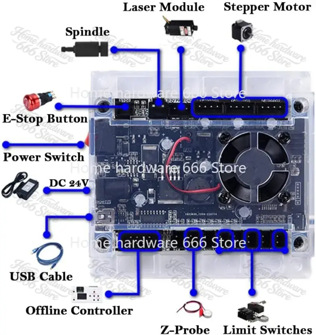 CNC Laser Engraver Woodworking - Controller Grbl Board ulasan dan harga