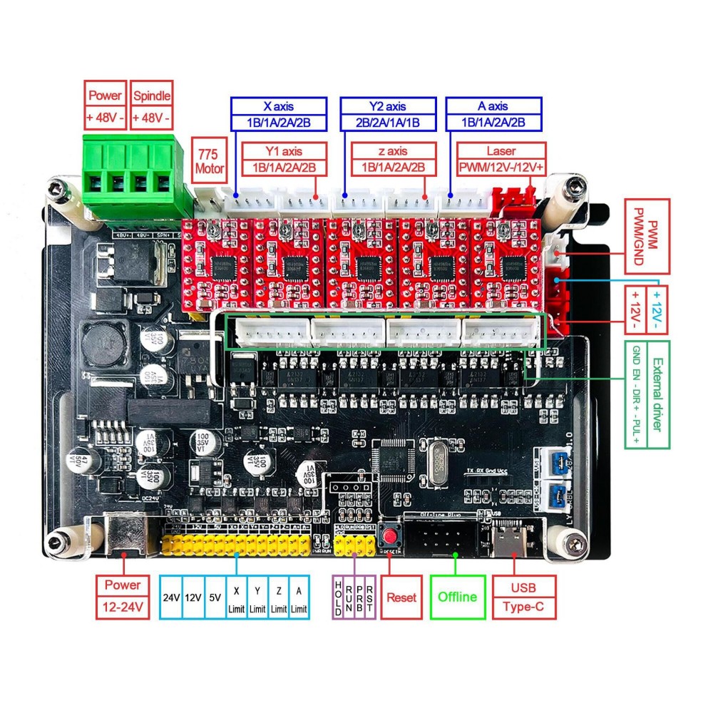 Grbl 4-Axis 32bit Offline Cont - Controller Grbl Board ulasan dan harga