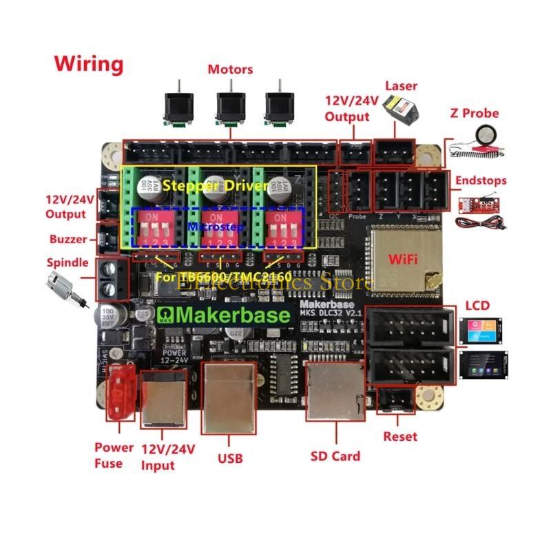 B03C MKS DLC32 32Bit GRBL Offl - Controller Grbl Board ulasan dan harga