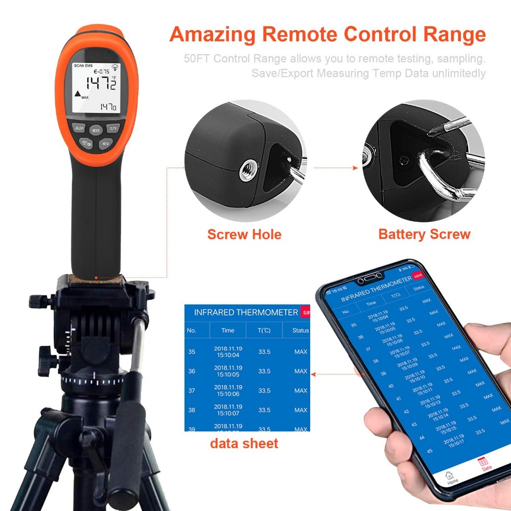 BTMETER Digital Pyrometer Non- - Industrial Laser Temperature ulasan dan harga