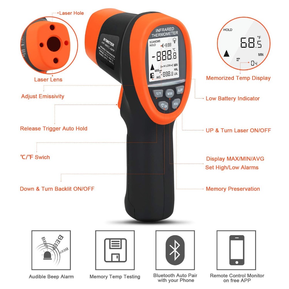 BTMETER Digital Pyrometer Non- - Industrial Laser Temperature ulasan dan harga