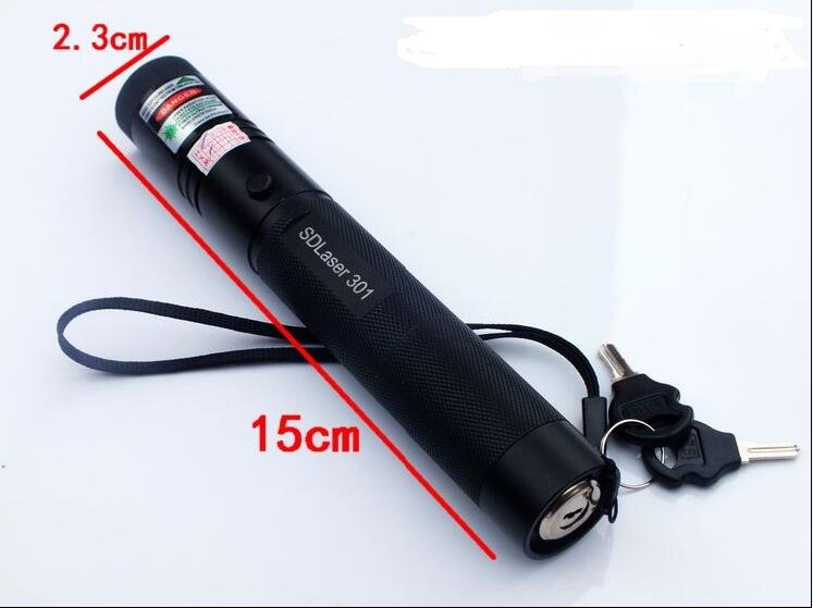 60825-1 Standard European Unio - Industrial Laser Gun ulasan dan harga