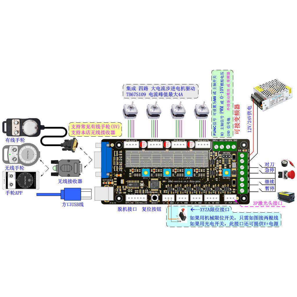 GRBL 3-axis Engraving Machine  - Controller Grbl Board ulasan dan harga